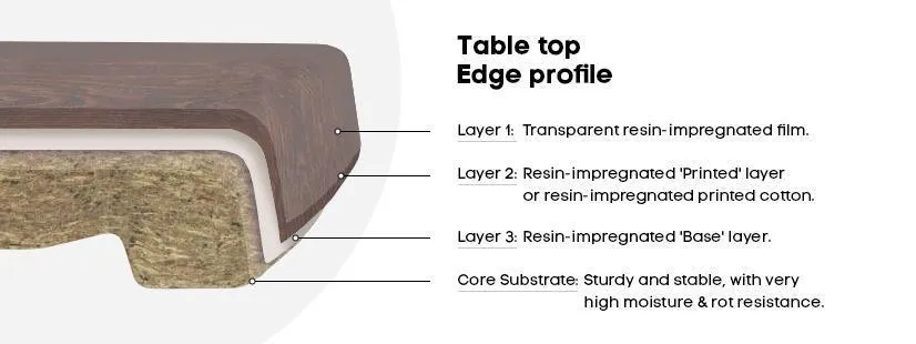 Hospitality Plus Werzalit Duratop Rectangle Table Top by SM France - 1200L x 800W