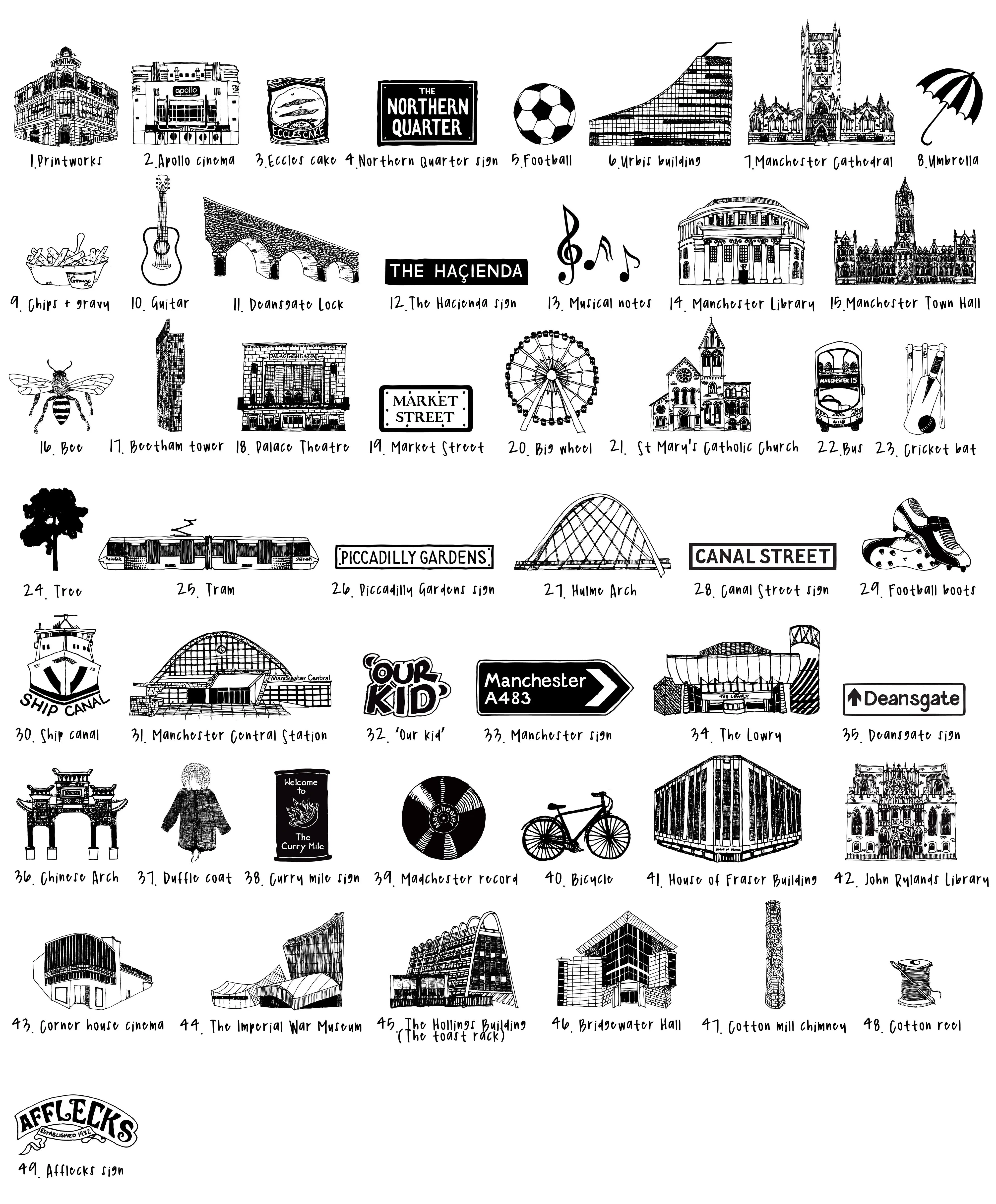 Manchester illustrated wall art - small